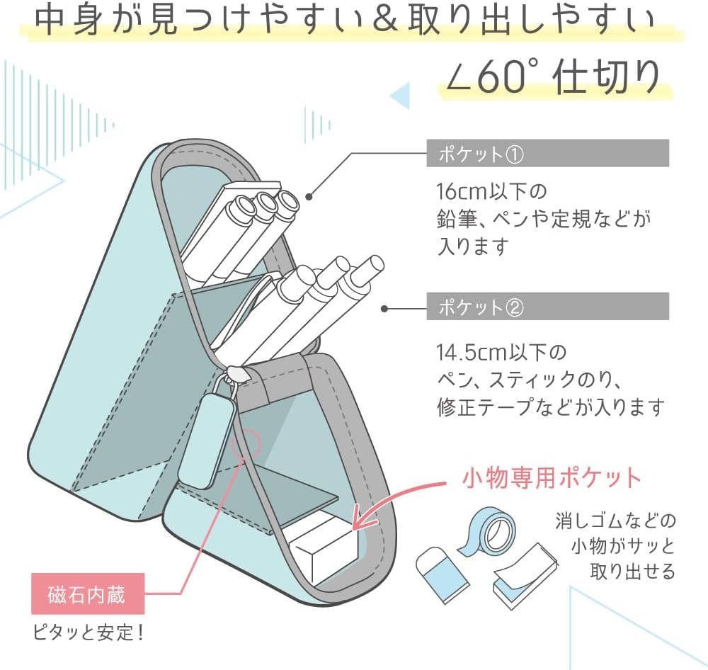 Kakusta Portable Pen Holder - Note and Nib