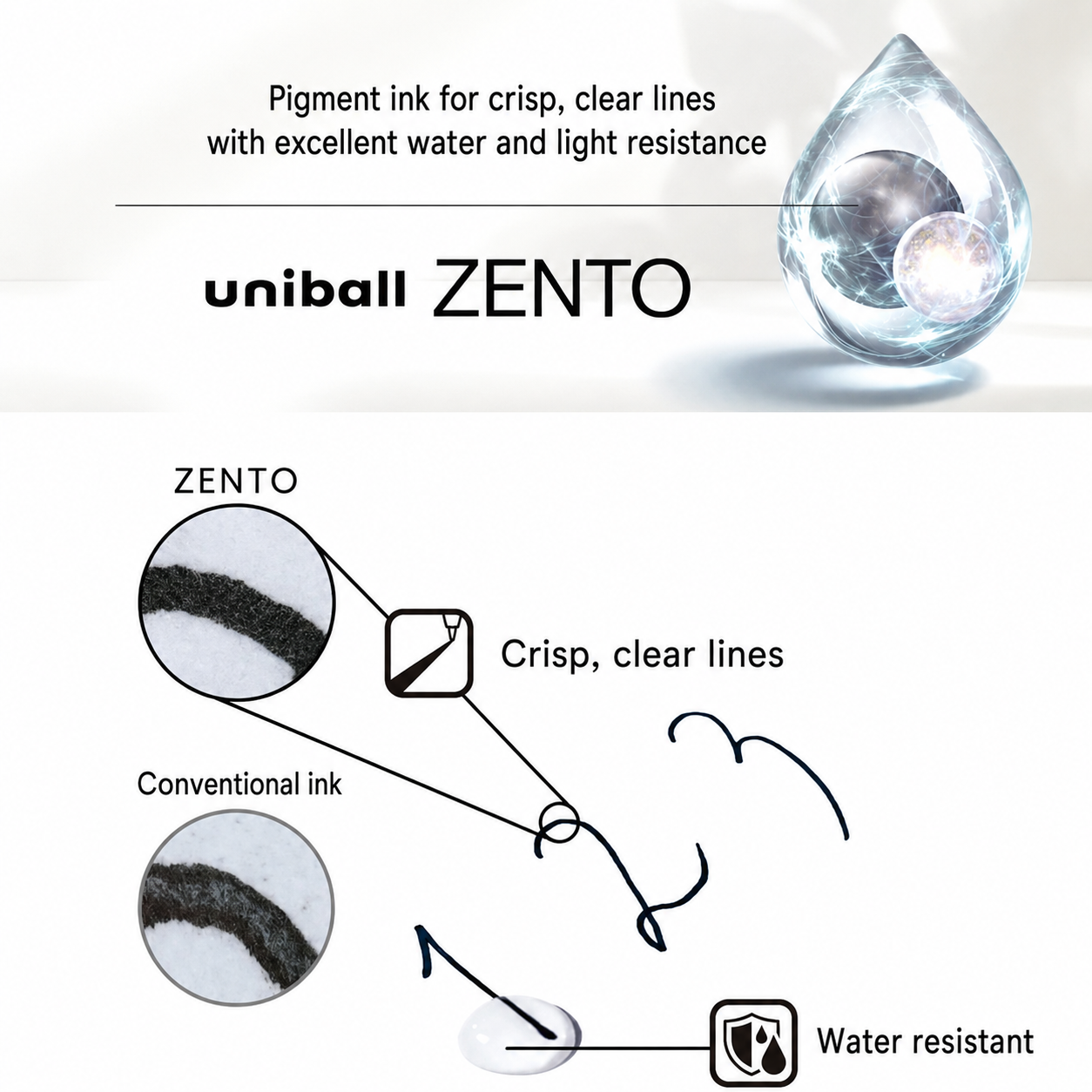 Uniball ZENTO 3 Colour Ballpoint Pen - Standard Model
