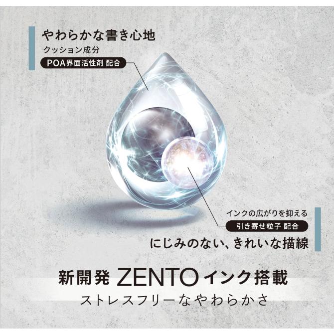 Uni-ball ZENTO 3 UBRZML05.24 refill detail