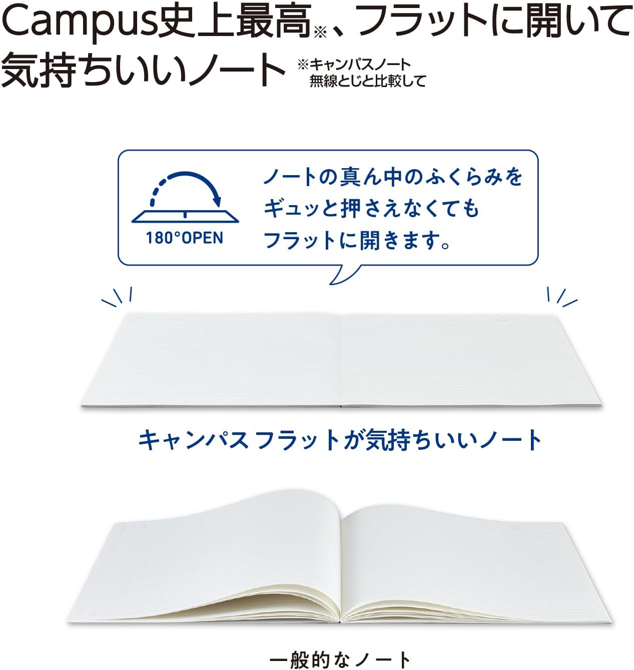 KOKUYO Campus Notebook - 3 pack