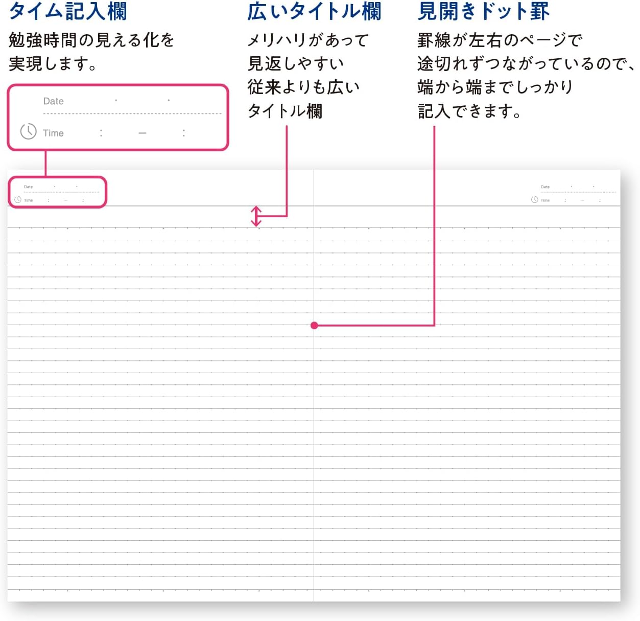 KOKUYO Campus Notebook - 3 pack
