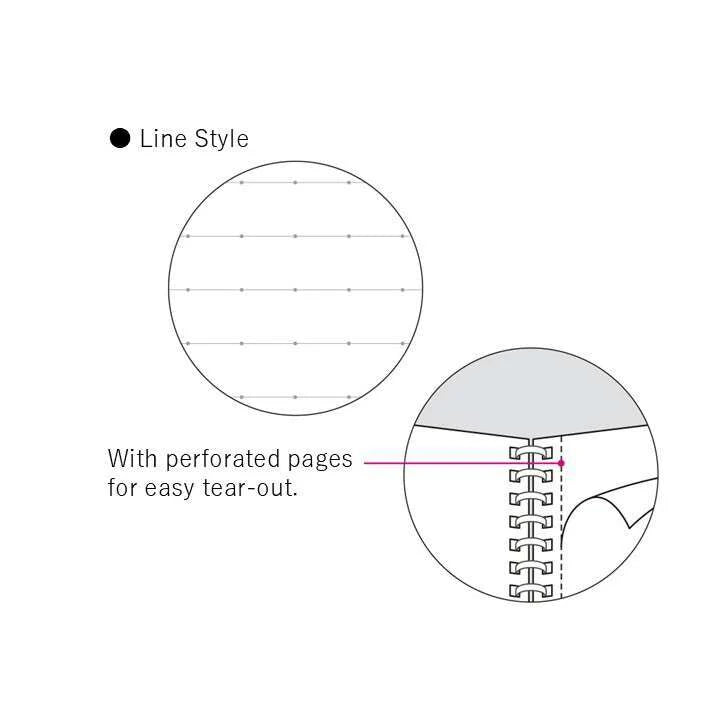 KOKUYO Campus Notebook - Soft Ring Dot A6