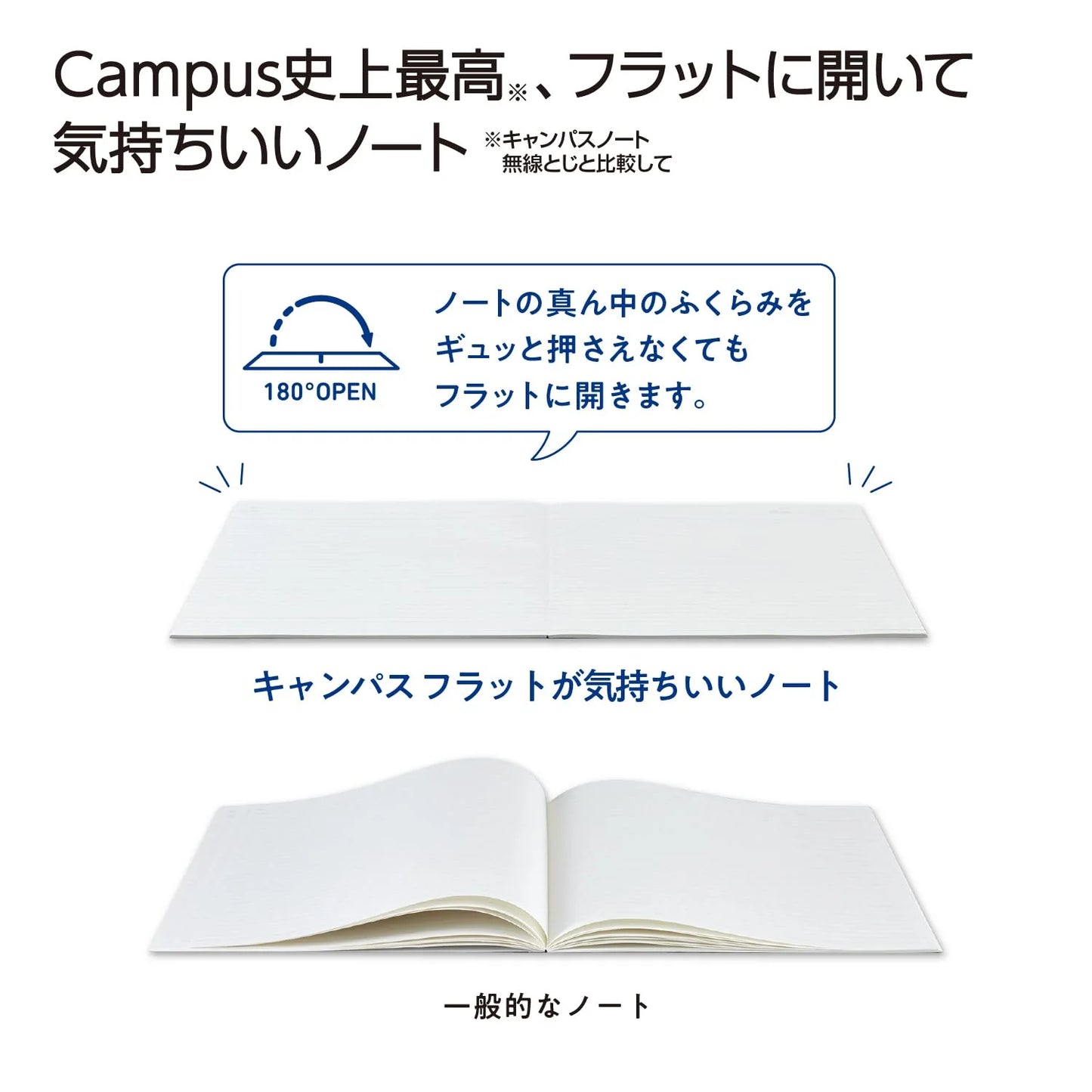 KOKUYO Campus Notebook