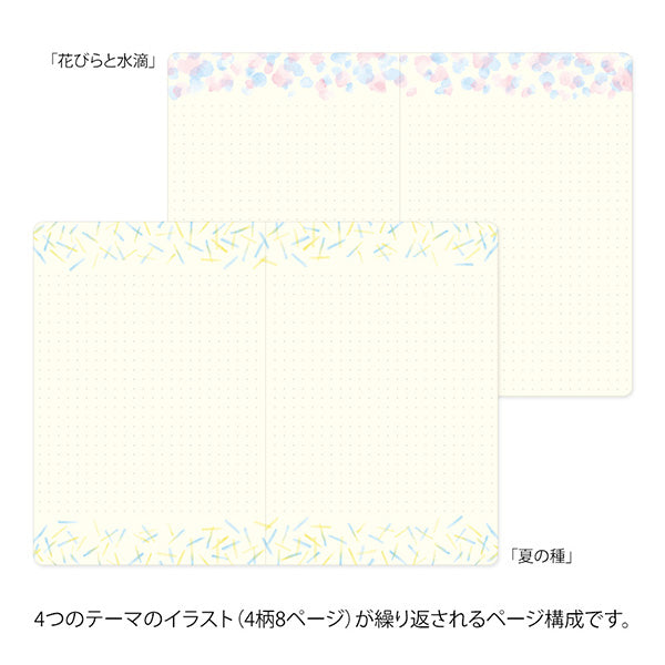 Midori Yuru Log Notebook B6 Watercolour – Illustrated page designs three and four