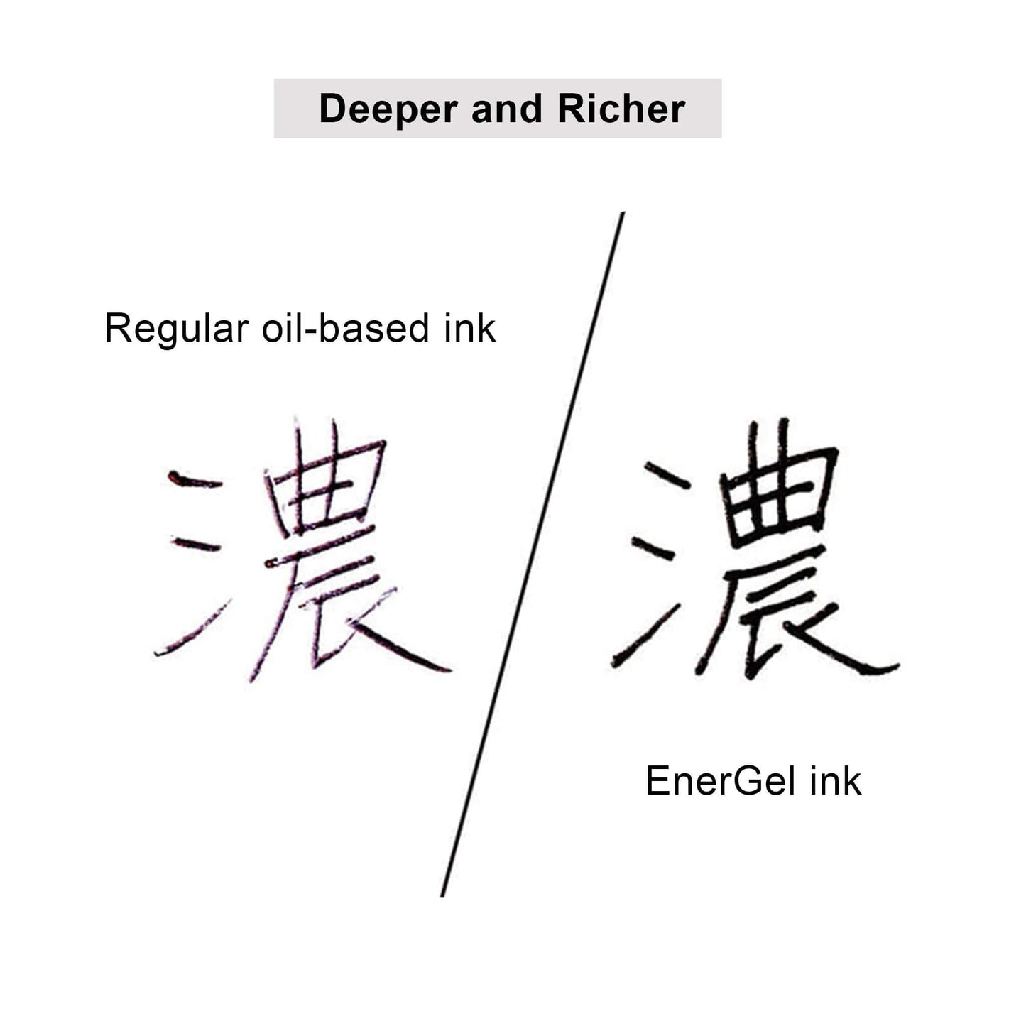 Pentel EnerGel Gel Ink Refill XLRN - Note and Nib