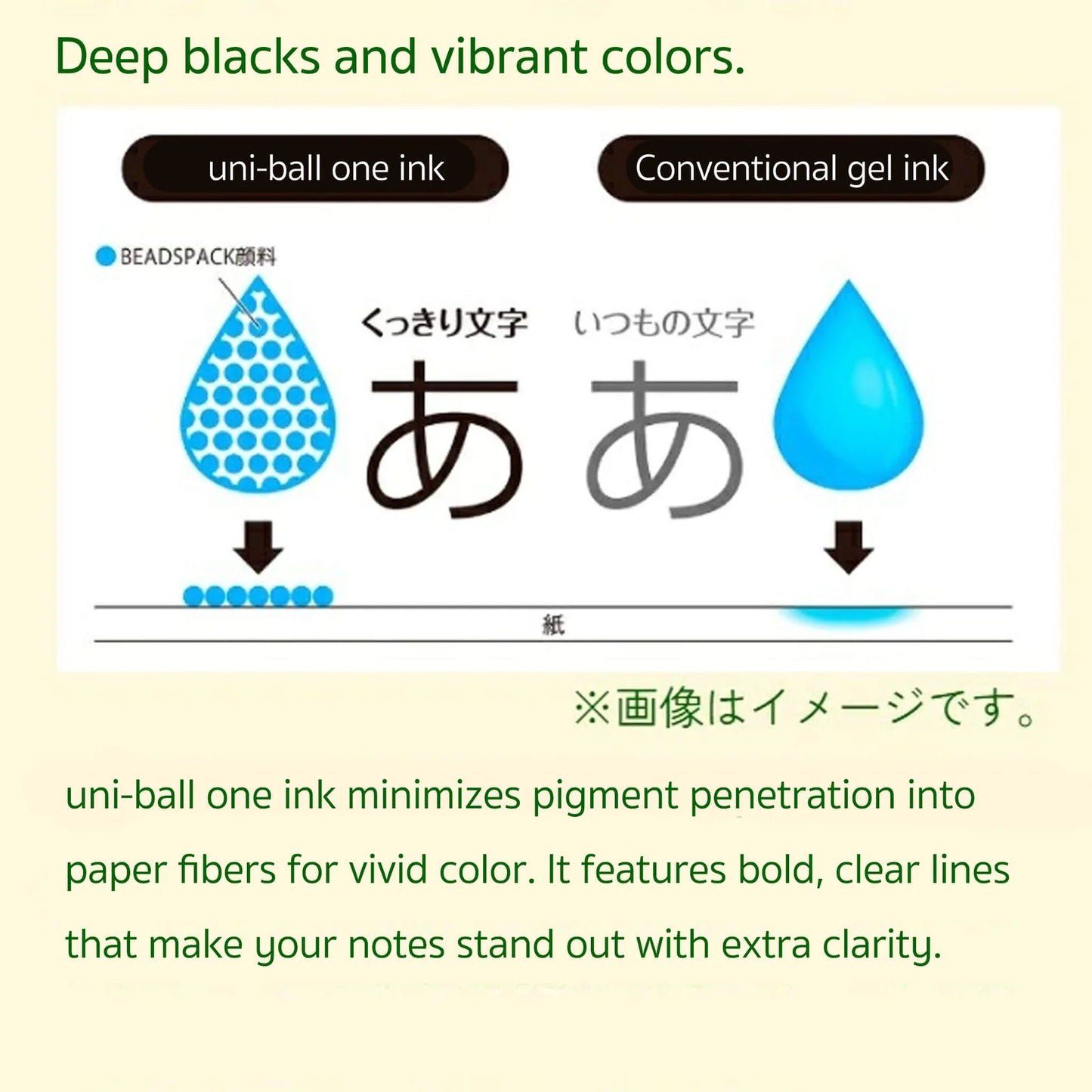 Mitsubishi Uni-ball ONE 3-Color Gel Pen